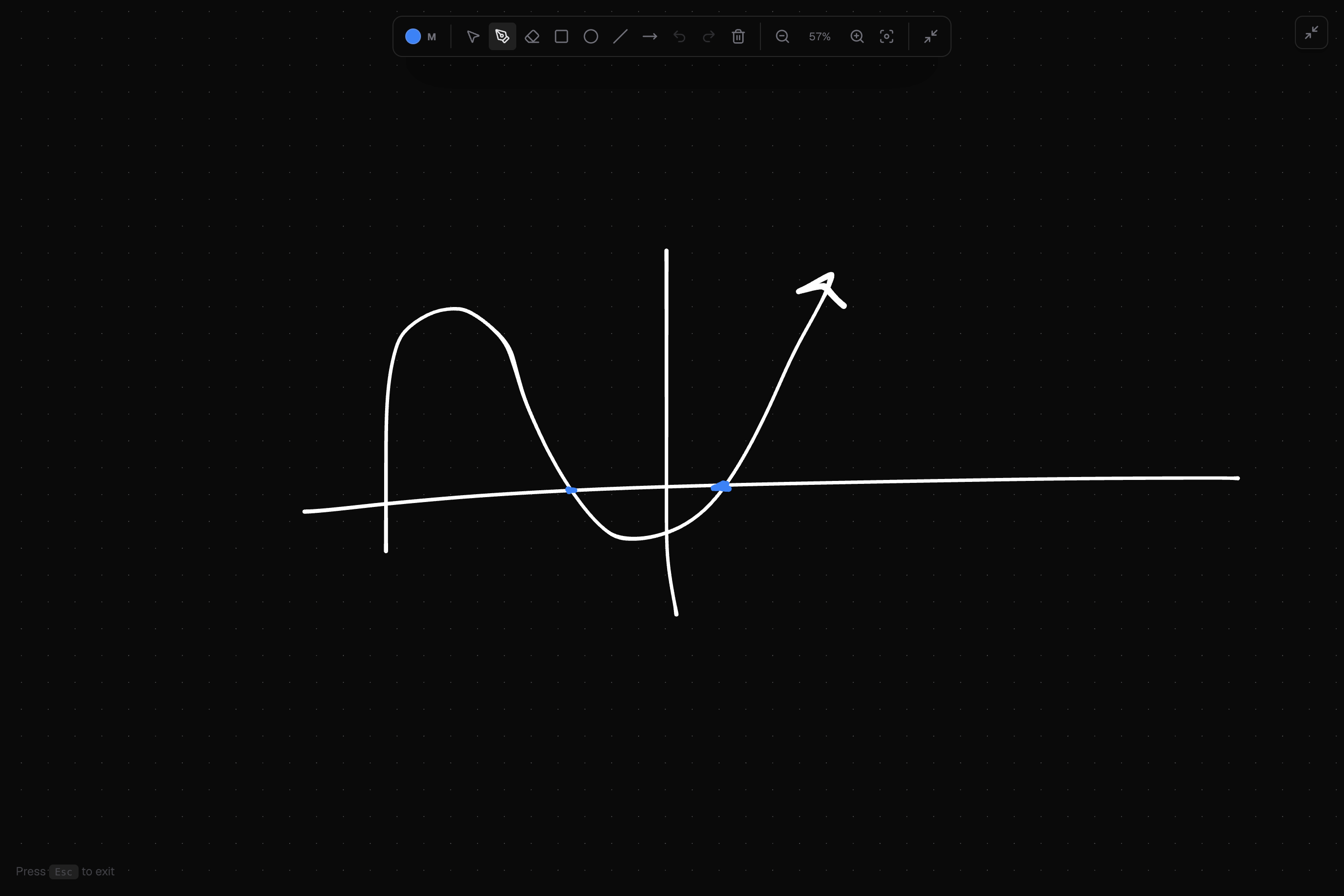 A full kov whiteboard canvas with a hand-drawn cubic-curve sketch.